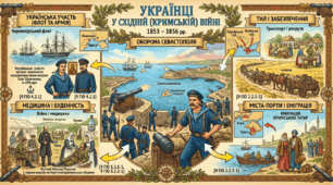 Українці у Східній ( Кримській) війні  1853 – 1856 рр.