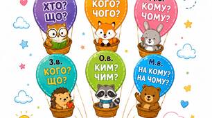 Відмінки