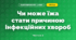 Чи може їжа стати причиною інфекційних хвороб (3 клас, Я досліджую світ, Гільберг)