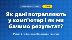 Як дані потрапляють у комп’ютер і як ми бачимо результат? (4 клас, Інформатика, Біос)