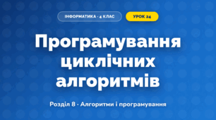 Програмування циклічних алгоритмів (4 клас, Інформатика, Воронцова)