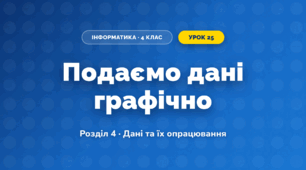 Подаємо дані графічно (4 клас, Інформатика, Козак)