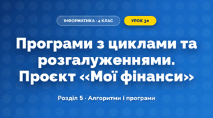 Програми з циклами та розгалуженнями. Проєкт «Мої фінанси» (4 клас, Інформатика, Козак)