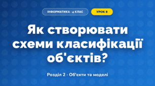 Як створювати схеми класифікації об'єктів? (4 клас, Інформатика, Морзе)