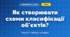 Як створювати схеми класифікації об'єктів? (4 клас, Інформатика, Морзе)