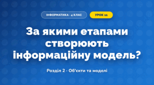 За якими етапами створюють інформаційну модель? (4 клас, Інформатика, Морзе)