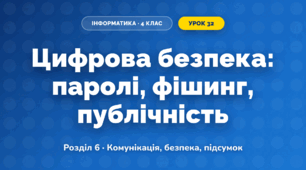 Цифрова безпека: паролі, фішинг, публічність (4 клас, Інформатика, Тріщук)