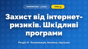 Захист від інтернет-ризиків. Шкідливі програми (4 клас, Інформатика, Тріщук)