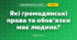 Які громадянські права та обов’язки має людина? (4 клас, Я досліджую світ, Будна)