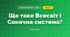 Що таке Всесвіт і Сонячна система? (4 клас, Я досліджую світ, Будна)