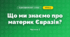 Що ми знаємо про материк Євразія? (4 клас, Я досліджую світ, Будна)
