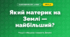 Який материк на Землі — найбільший? (4 клас, Я досліджую світ, Грущинська)
