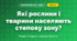 Які рослини і тварини населяють степову зону? (4 клас, Я досліджую світ, Грущинська)