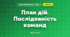 План дій. Послідовність команд (3 клас, Я досліджую світ, Іщенко)