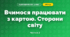 Вчимося працювати з картою. Сторони світу (3 клас, Я досліджую світ, Іщенко)