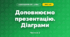 Доповнюємо презентацію. Діаграми (3 клас, Я досліджую світ, Іщенко)