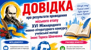 Довідка про результати проведення міського етапу ХVІ Міжнародного мовно-літературного конкурсу Т.Шевченка  (шаблон )