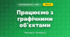 Працюємо з графічними об'єктами (3 клас, Я досліджую світ, Корнієнко М.М., Крамаровська С.М., Зарецька І.Т.)