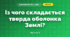 Із чого складається тверда оболонка Землі? (3 клас, Я досліджую світ, Грущинська І.В., Хитра З.М.)
