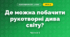 Де можна побачити рукотворні дива світу? (3 клас, Я досліджую світ, Грущинська І.В., Хитра З.М.)