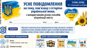 Робочий аркуш «Усне повідомлення на тему, пов’язану з історією української мови, з використанням різних способів візуалізації змісту» ГР1  9 клас НУШ