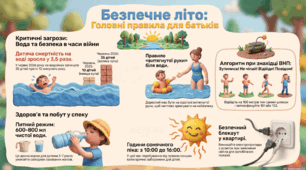Безпечне літо