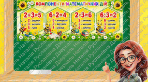 Компоненти математичних дій