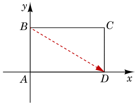 09028bc2-c827-445x348.png