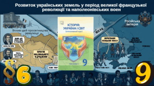 Розвиток українських земель у період Великої Французької революції та наполеонівських воєн