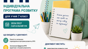 Індивідуальна програму розвитку (ІПР) для учня 7 класу з 4 рівнем підтримки відповідно до Постанови Кабінету Міністрів України від 05.02.2026 №129 (зі змінами).