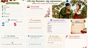 Робочий аркуш (Народні балади. Герої, мотиви, сюжети народних балад. Балада «Ой летіла стріла». Мотив суму за загиблим удовиним сином.   ГР 1. Літературні дебати «Чи можна було уникнути трагедії в баладі «Ой летіла стріла»?»)