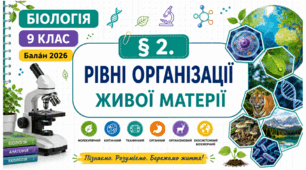 Рівні організації живої матерії. Презентація, інфографіка, робочий аркуш