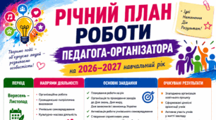 Річний план роботи педагога-організатора на 2026–2027 навчальний рік