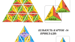 🧩 Дидактична гра «Триміно: Раціональні числа» (6 клас )