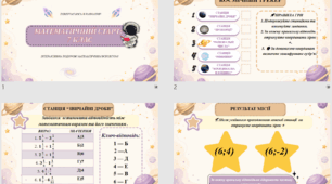 🚗✨ КОМПЛЕКТ ДЛЯ ПОВТОРЕННЯ МАТЕМАТИКИ 6 КЛАСУ