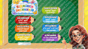 Відмінки іменників