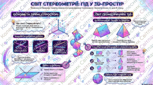 Початкові відомості зі стереометрії (9 клас, геометрія)презентація +інфографіка