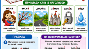 Постер «Наголос»