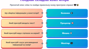 Інтерактивна вправа "Складові комп'ютера"