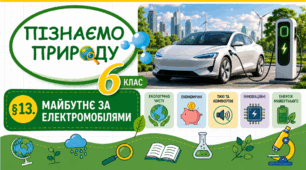 Майбутнє за електромобілями. Презентація, інфографіка, робочий аркуш
