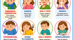 Постер «Перші ознаки захворювання» .