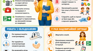 Пам'ятка-плакат «Безпека на робочому місці» для вихователів закладів дошкільної освіти