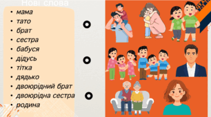 Моя сім`я; Іменники (хто? що ?); Загальні та власні назви