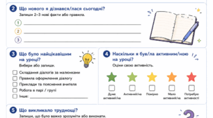 Рефлексивна картка наприкінці уроку: «Діалог. Розділові знаки при діалозі»