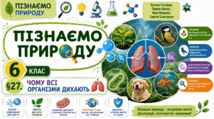 Чому всі організми дихають. Презентація, інфографіка, робочий аркуш