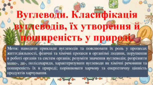 Природничі науки. 11 клас. Матеріали до уроку: Вуглеводи. Класифікація вуглеводів, їх утворення й поширеність у природі.