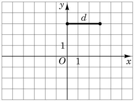 09028ip4-2328-454x343.png