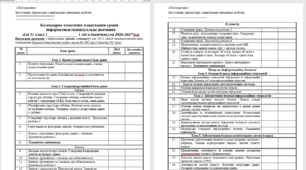 Календарно-тематичне планування уроків інформатики індивідуальне навчання  для 11 класу (1 год в тиждень, 35 год) на 2026-2027 н.р.