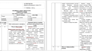 ІНДИВІДУАЛЬНА ПРОГРАМА З ІНФОРМАТИКИ для учня 11 класу 1 год в тиждень (35 год) 2026-2027