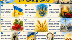 Загадки про Небесну Сотню